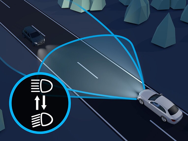 An illustration of Adaptive Highbeam Assist in the Mercedes-Benz C-Class Saloon.