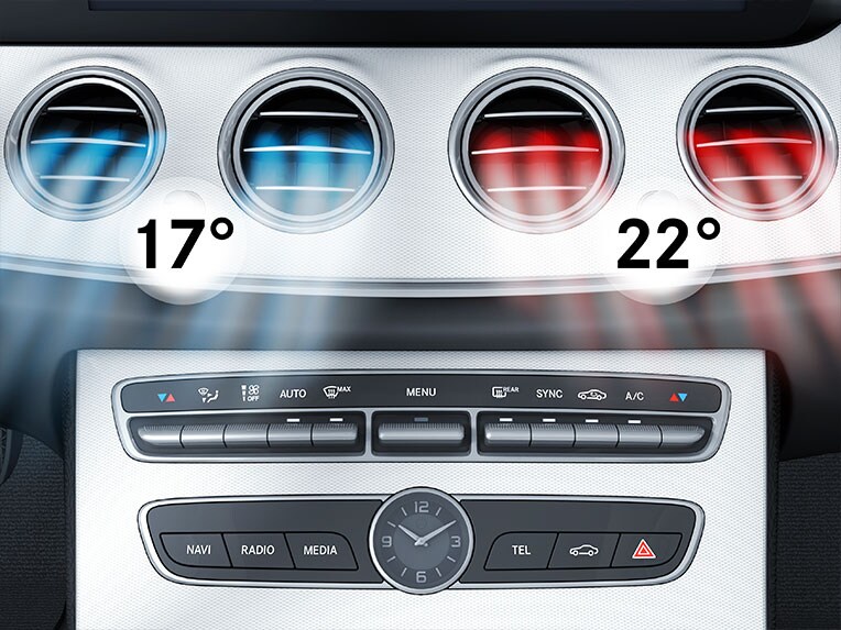 The image shows the THERMATIC automatic climate control system in the Mercedes-Benz CLE Coupé.
