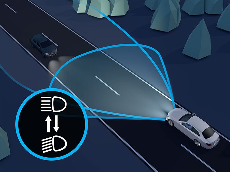 Adaptive Highbeam Assist in the new EQA from Mercedes Benz.