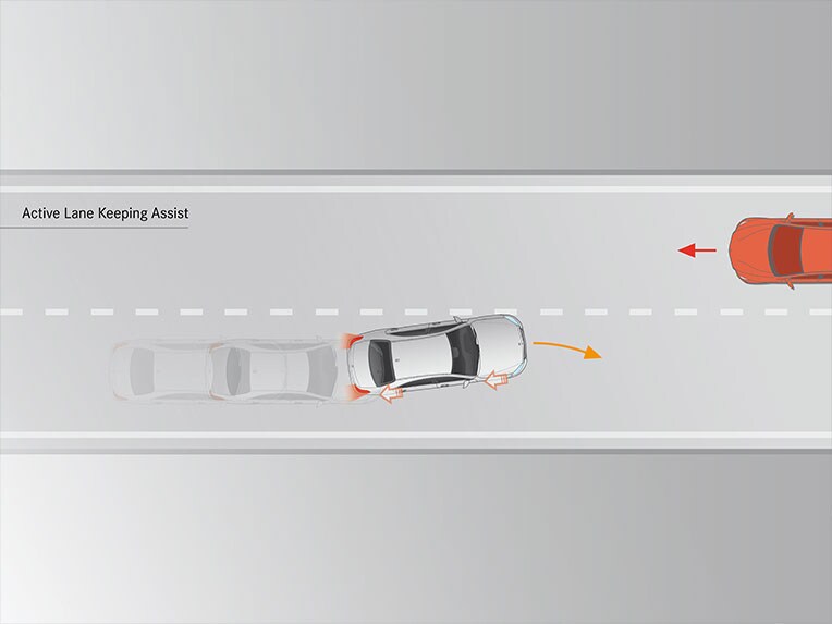 Active Steer Assist in the new EQA from Mercedes-Benz