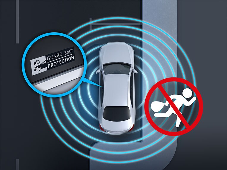 GUARD 360° Vehicle Protection in the new EQA from Mercedes-Benz.