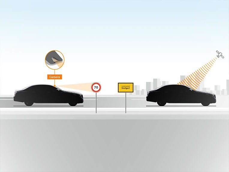 Active Speed Limit Assist in the new EQB from Mercedes-Benz.
