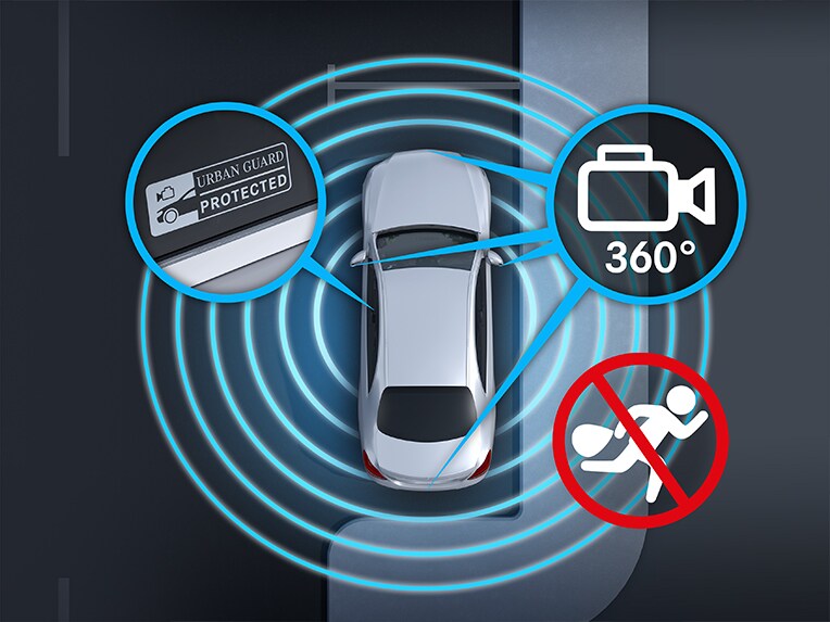 GUARD 360° Vehicle Protection in the G-Class from Mercedes-Benz.