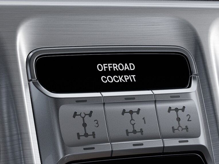 The electronic traction system from the G-Class from Mercedes-Benz.