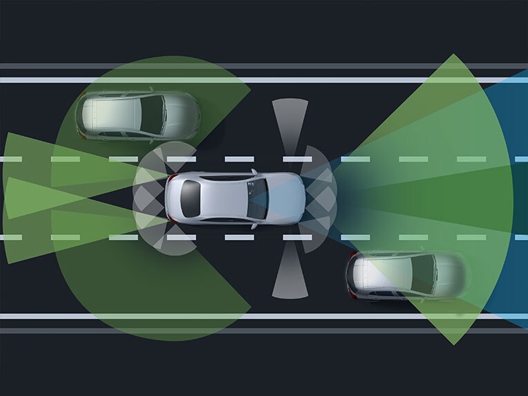 Functions of the Driving Assistance package in the GLB Coupé from Mercedes-Benz.