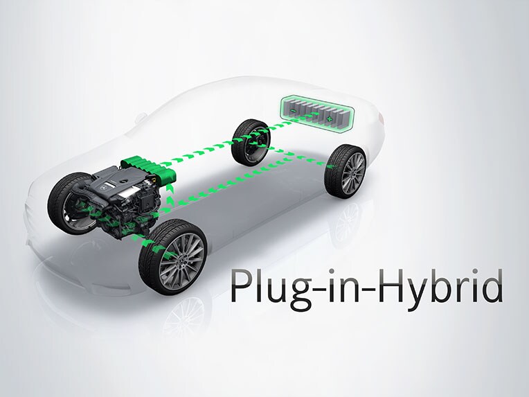 GLE Plug-in Hybrid | Mercedes-Benz
