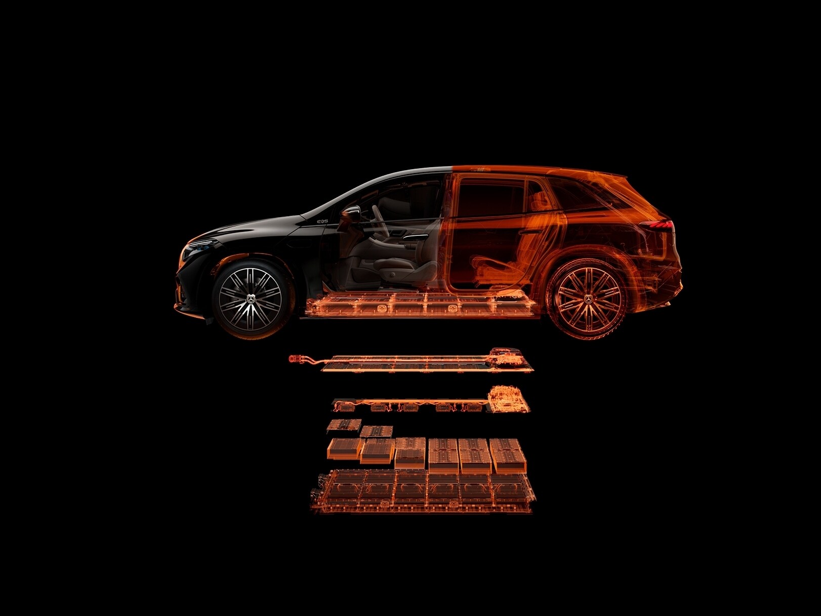 Battery Status EQS SUV