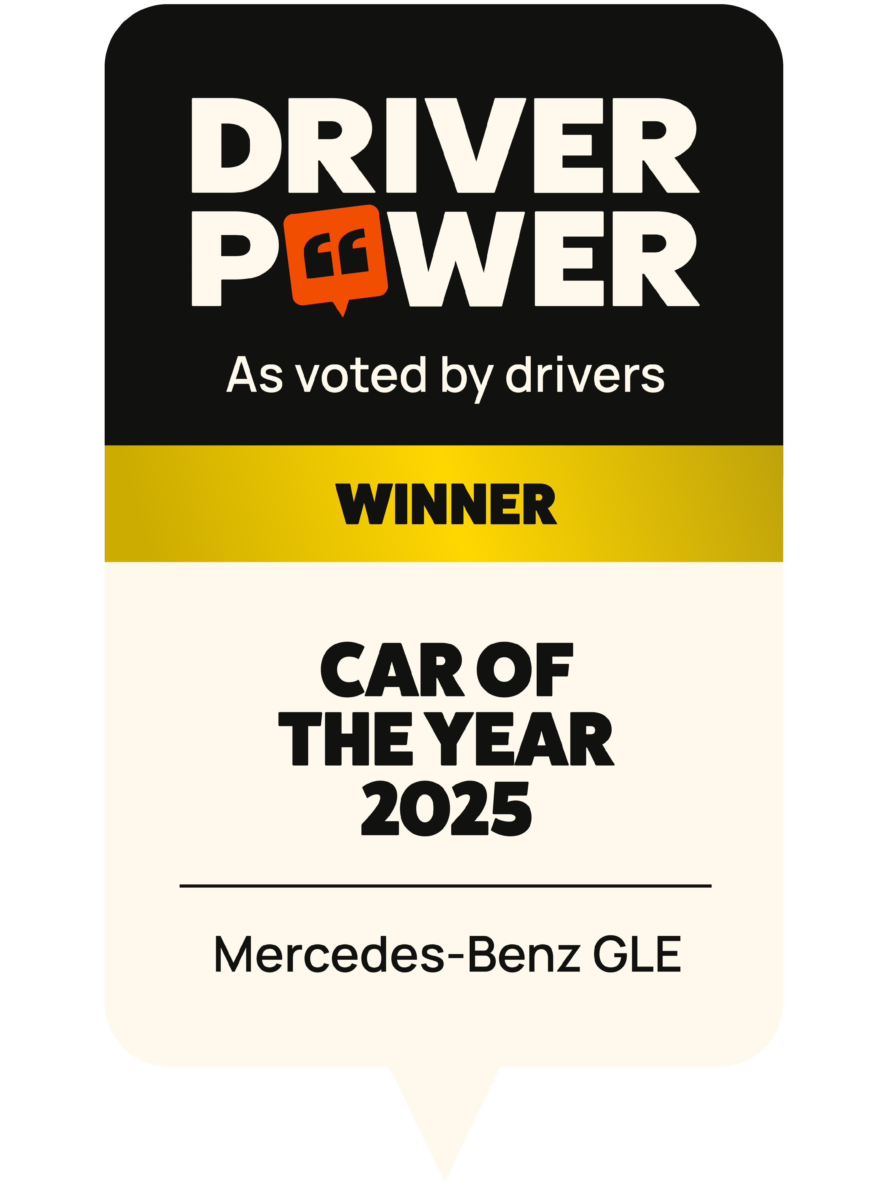 What Car Hybrid Car of the Year