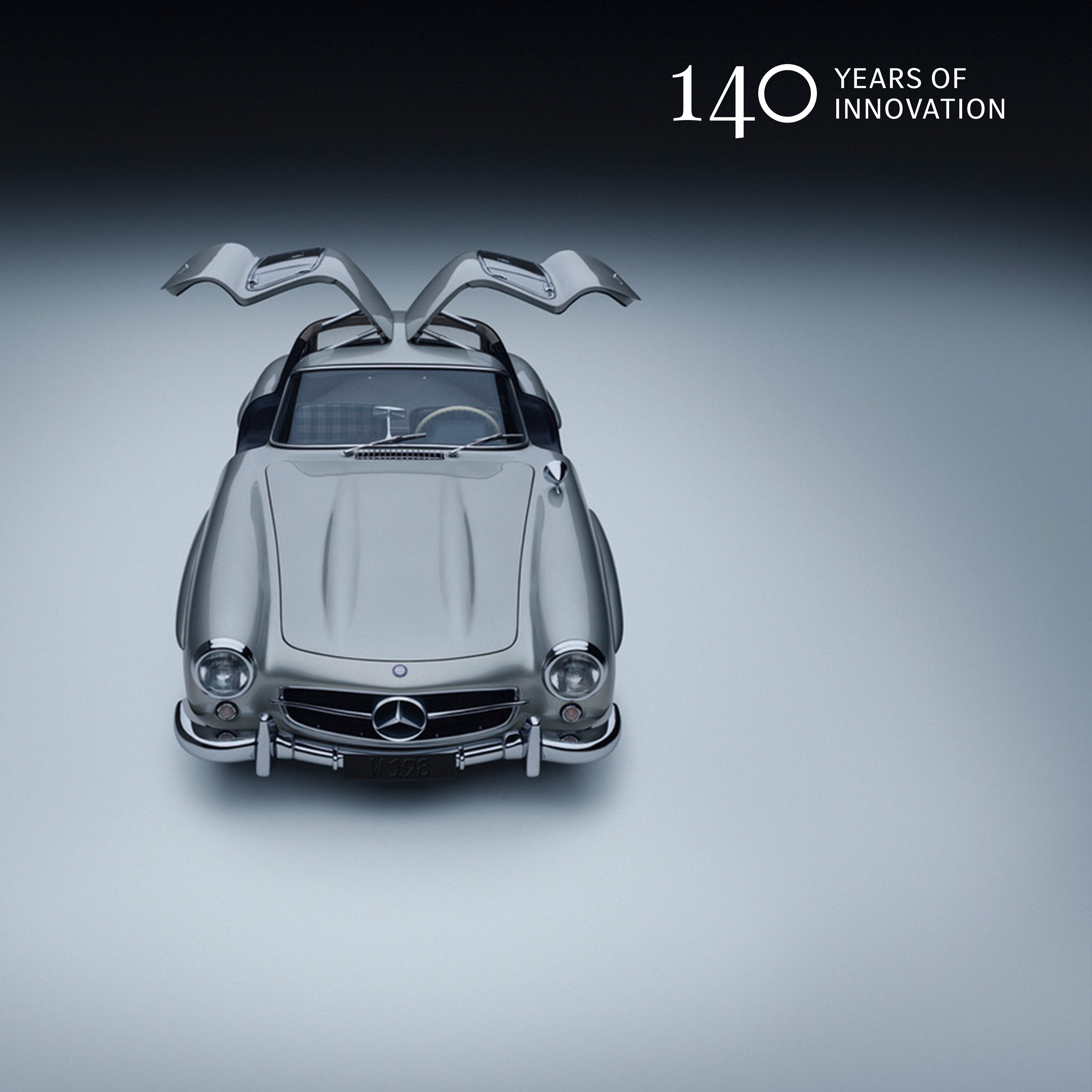 140 years of innovation