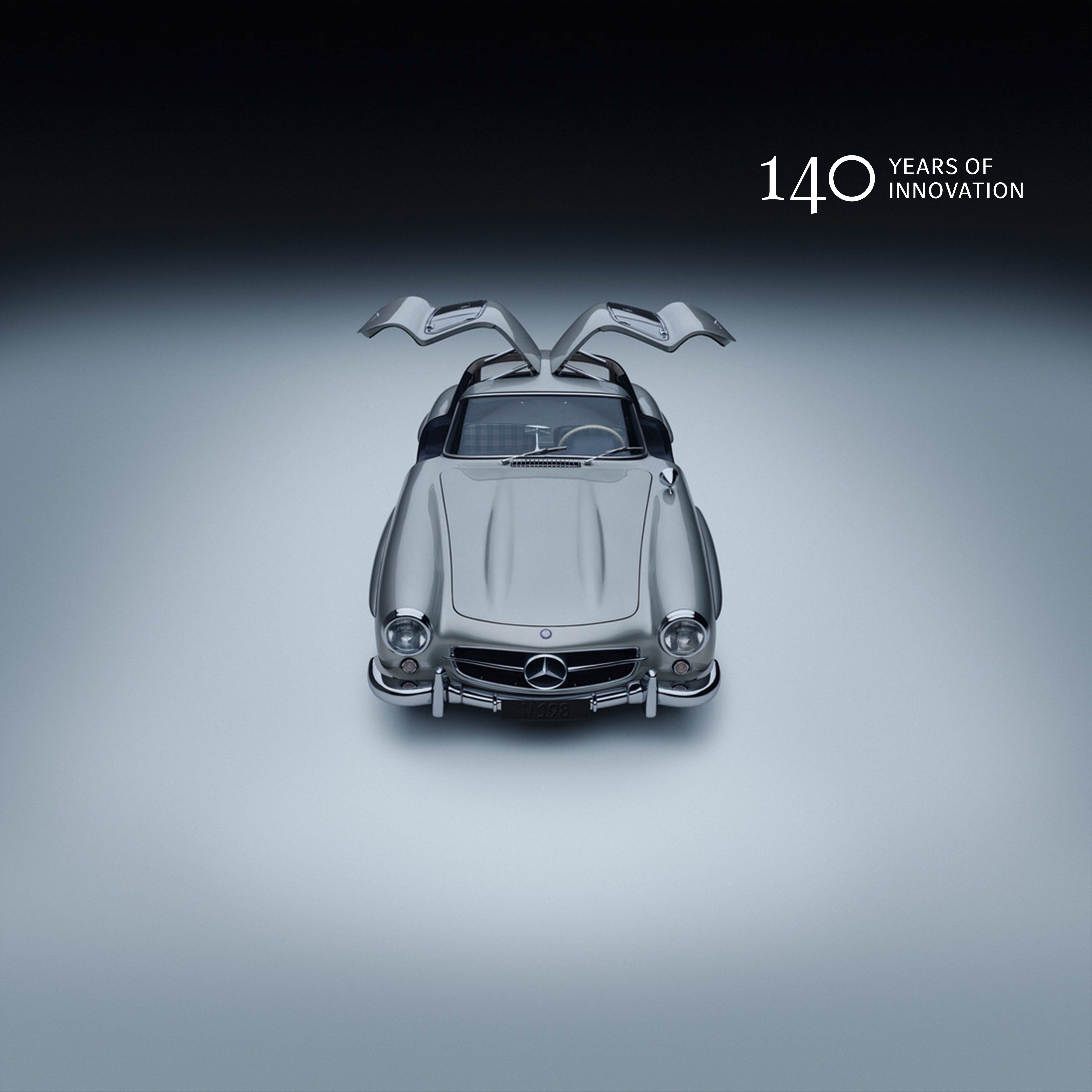 140 years of innovation