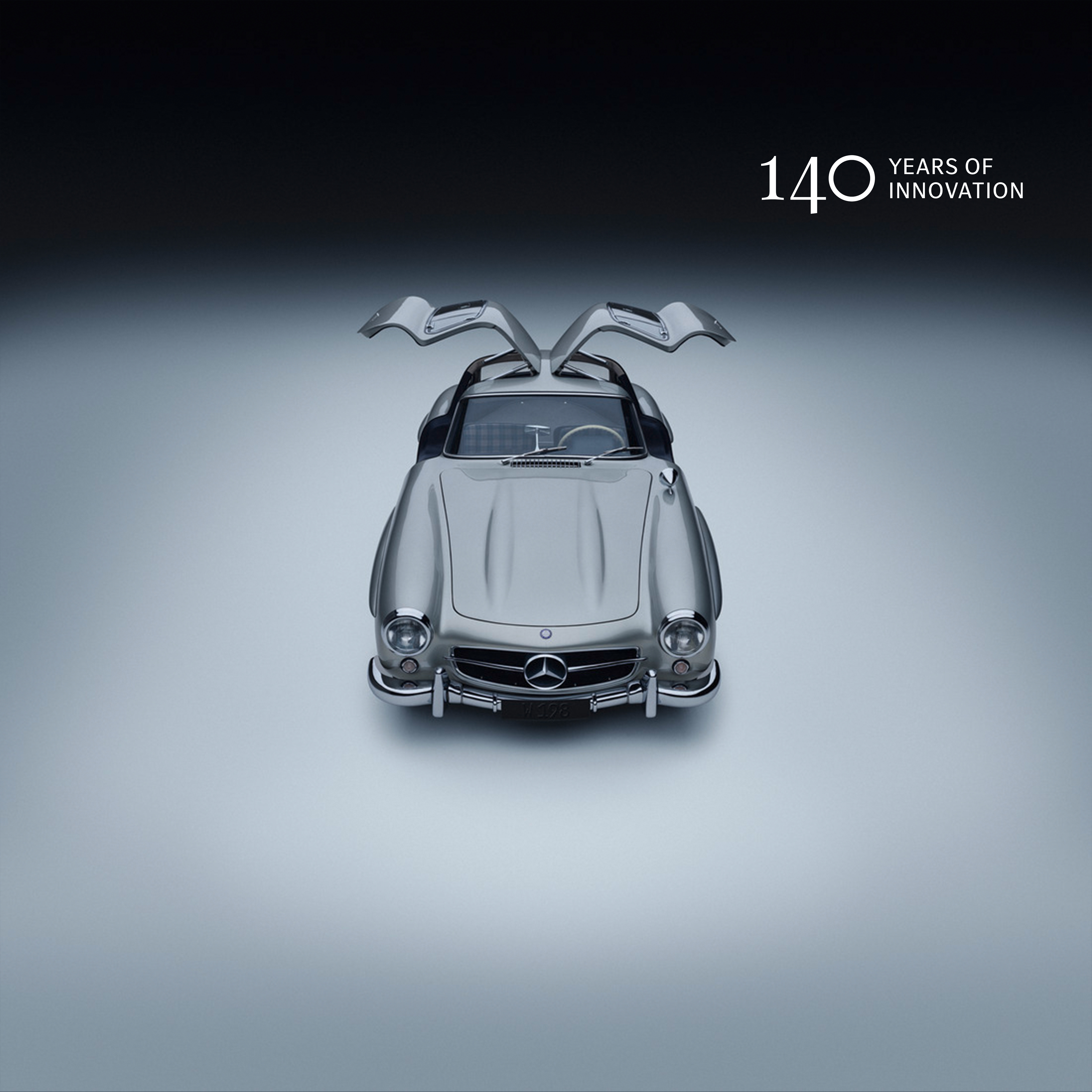 140 years of innovation