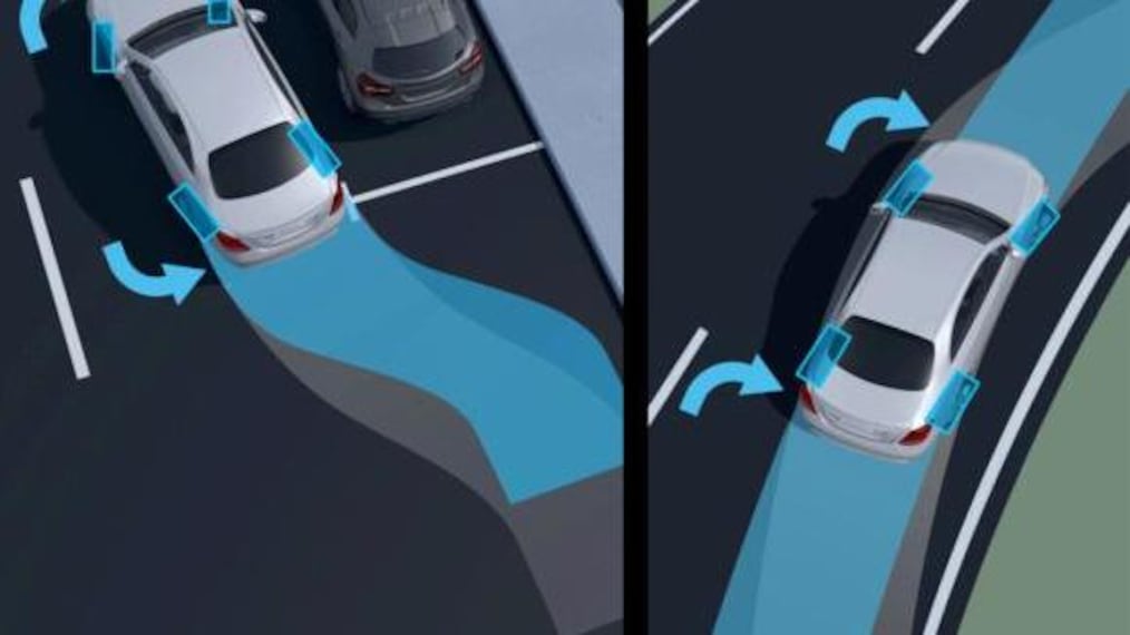 Schematic representation of the function of the rear-axle steering, for example when parking.