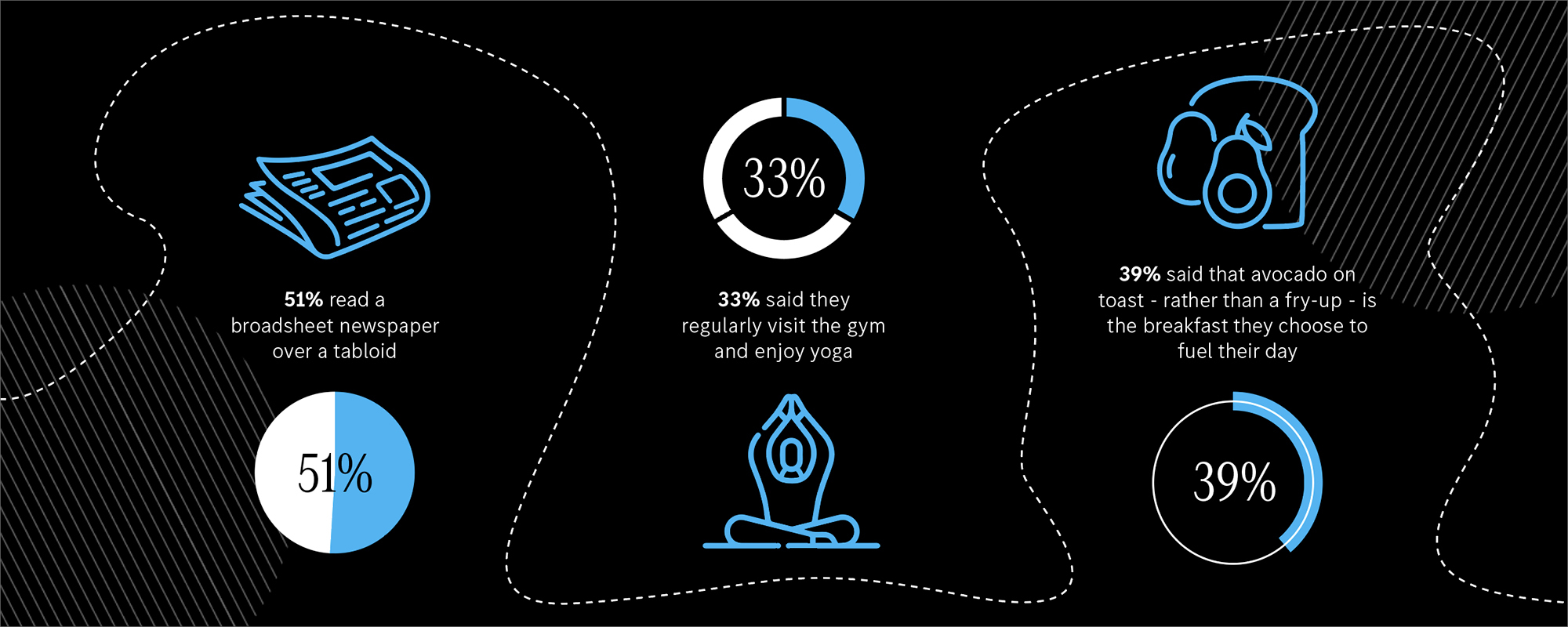 Polls Apart: Green Van Woman Vs White Van Man Polls Apart: Green Van Woman Vs White Van Man