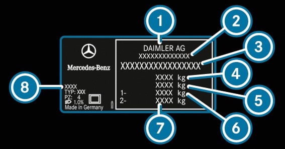 Ownership Plate Engine Mercedes-Benz Owner's Manuals